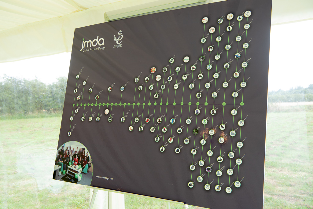 Featured image for JMDA Celebrate 30 Years In Product Design